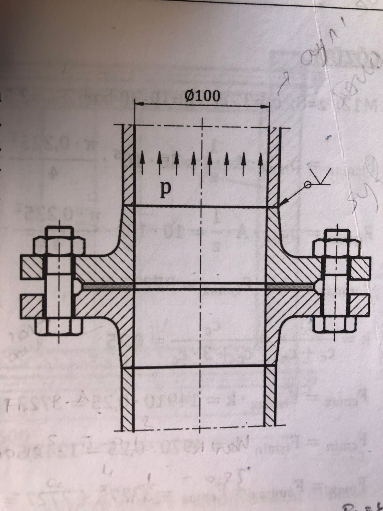 ekilde flan l boru ba lant s nda evrede z = 8