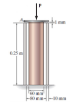if P = 8 0 kg and is moved to the righthand edge,