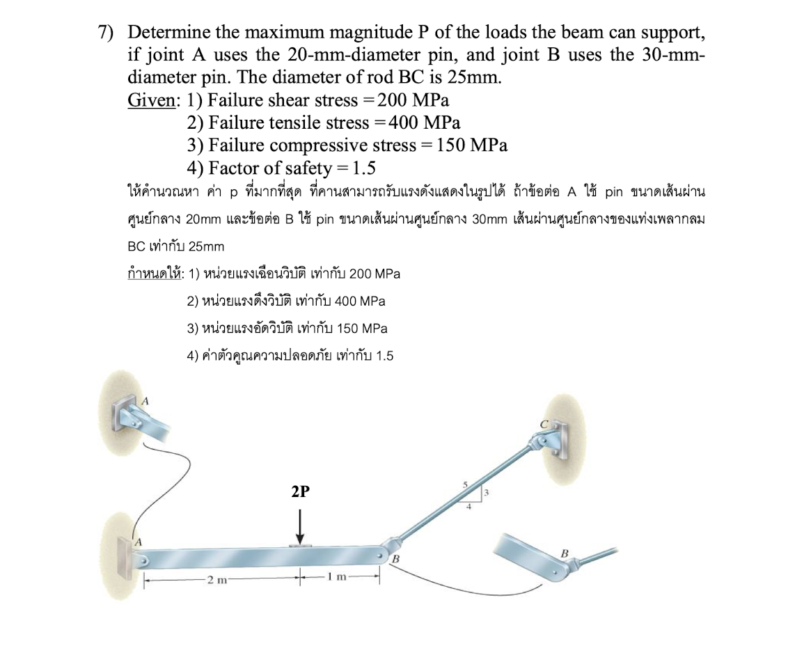 Determine the maximum magnitude P of the loads