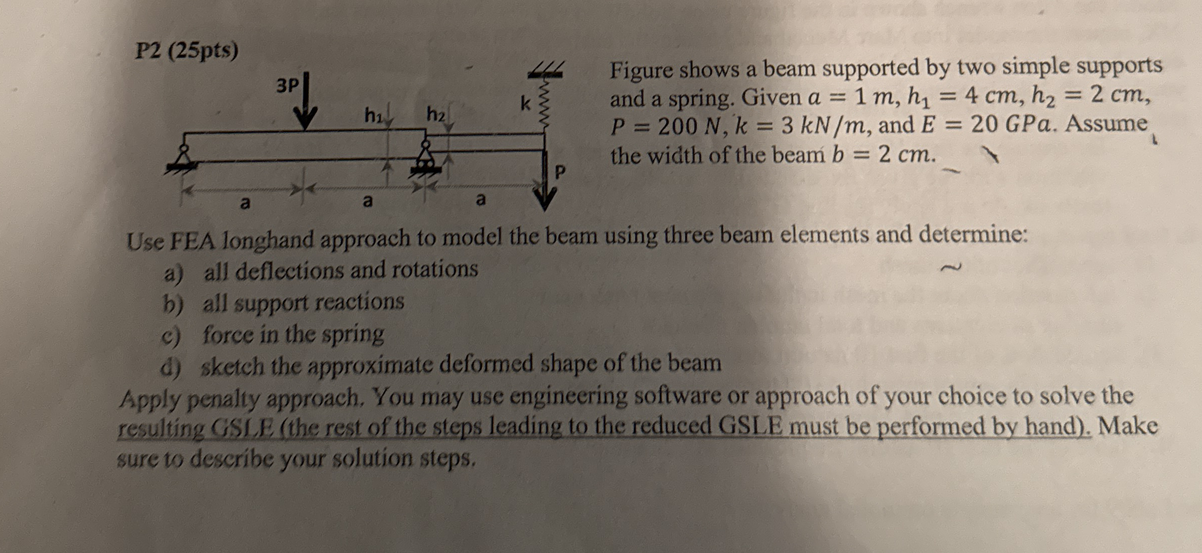 Figure shows a beam supported by two simple