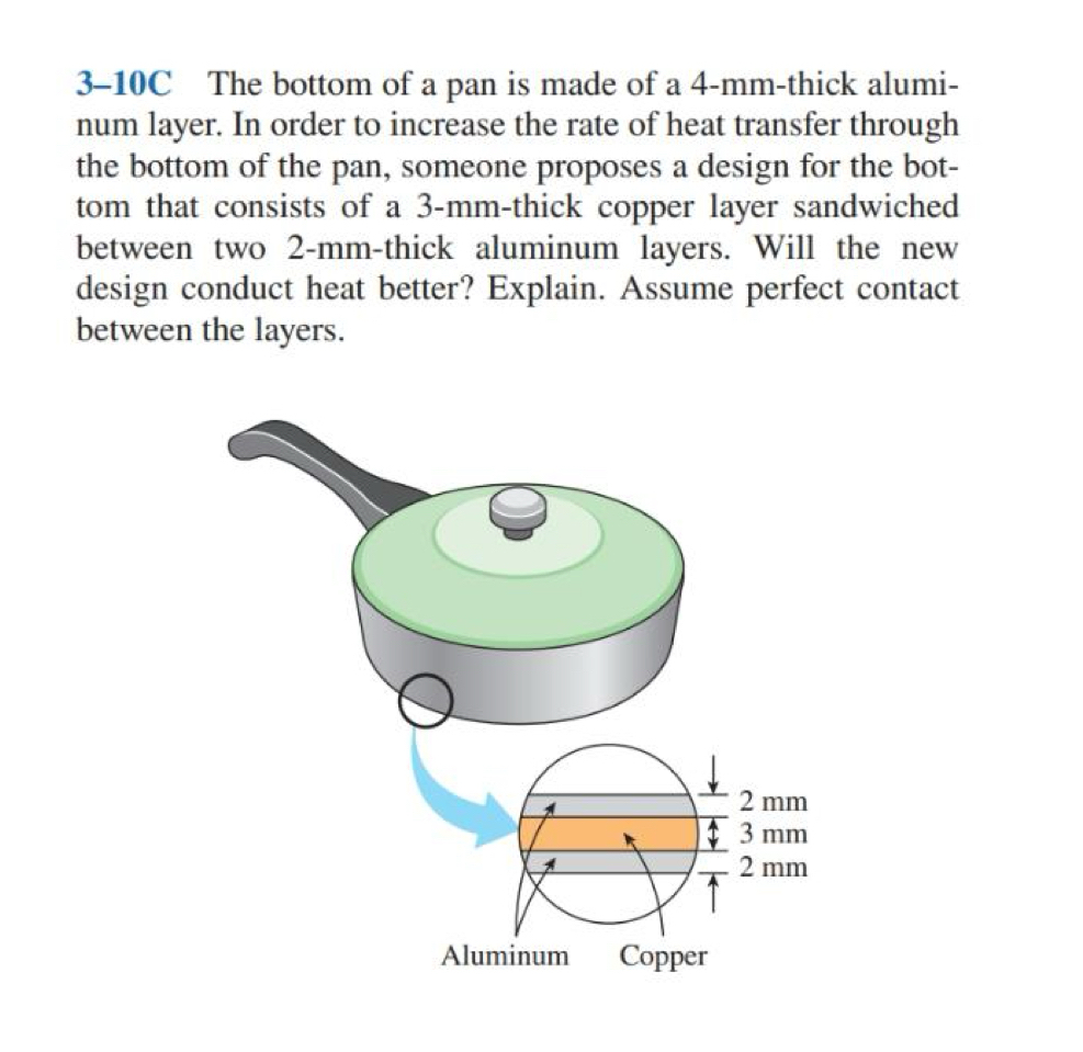 3 - 1 0 C The bottom of a pan is made of a 4 - mm
