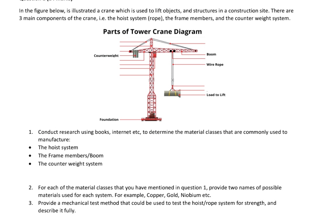 In the figure below, is illustrated a crane which