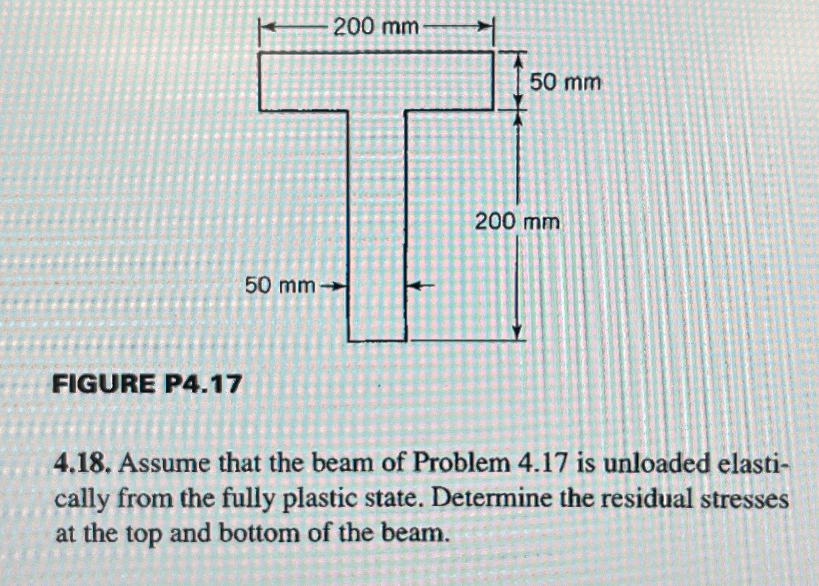 FIGURE P 4 . 1 7 4 . 1 8 . Assume that the beam