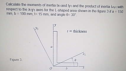 respect to the x 1 y 1 axes for the L - shaped