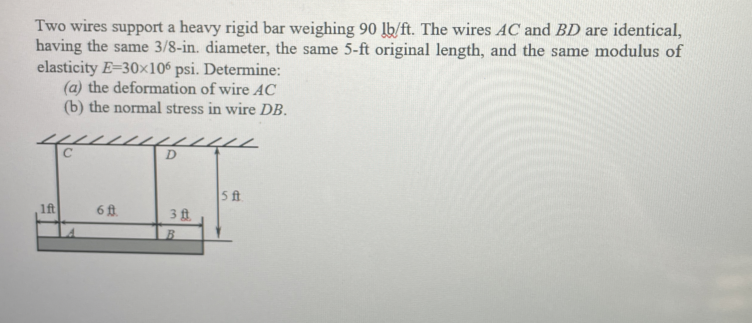 Two wires support a heavy rigid bar weighing 9 0