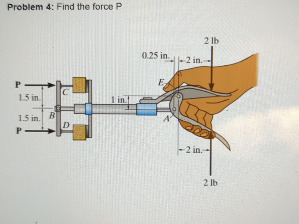 Problem 4 : Find the force P