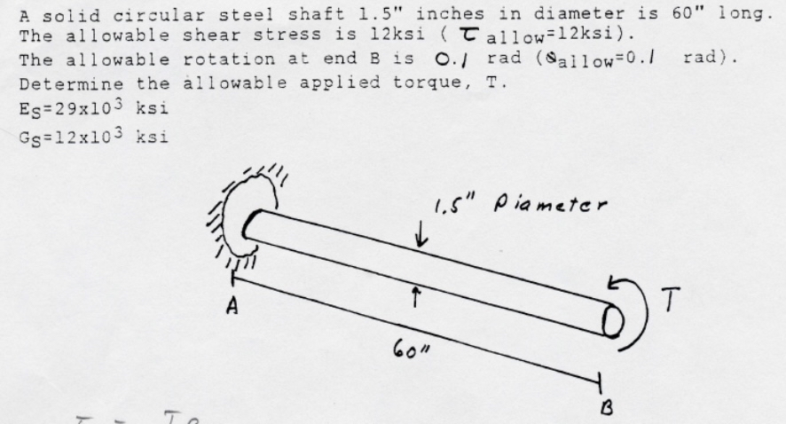 A solid circular steel shaft 1 . 5 ' ' inches in
