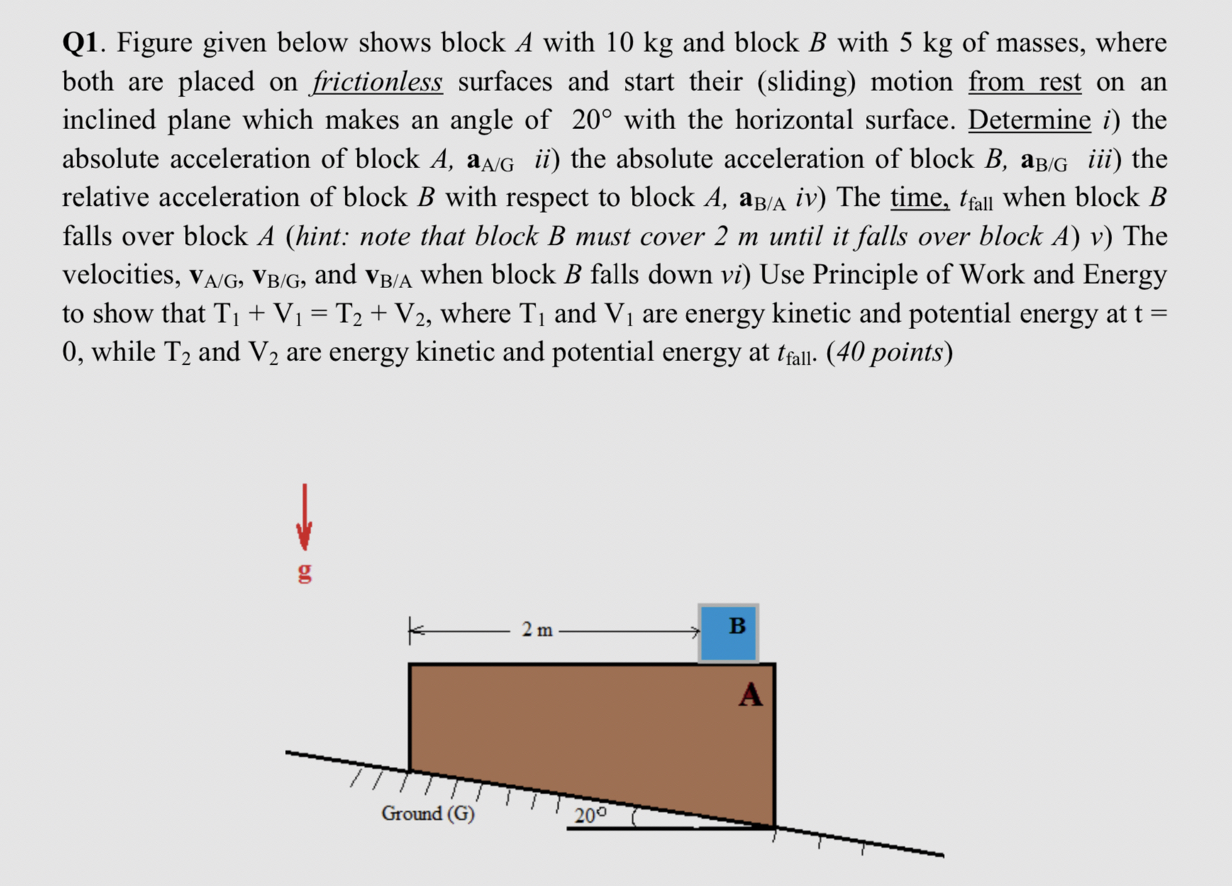 Q 1 . Figure given below shows block A with 1 0