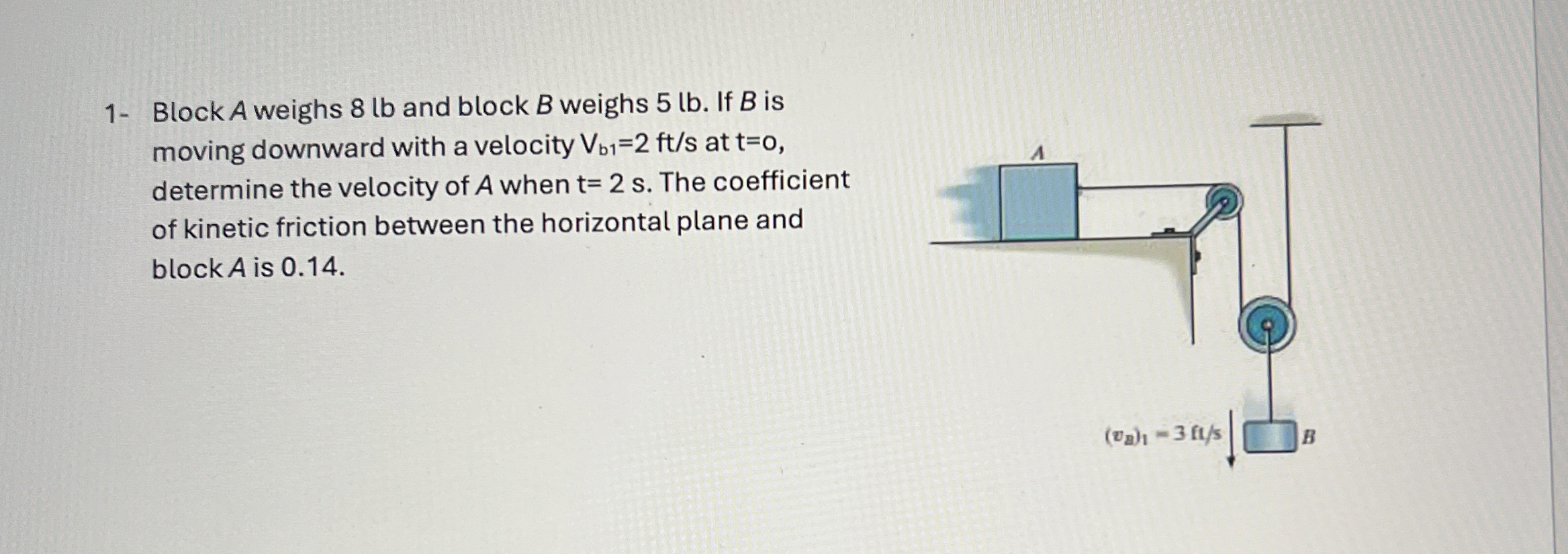 1 - Block A weighs 8 lb and block B weighs 5 lb .