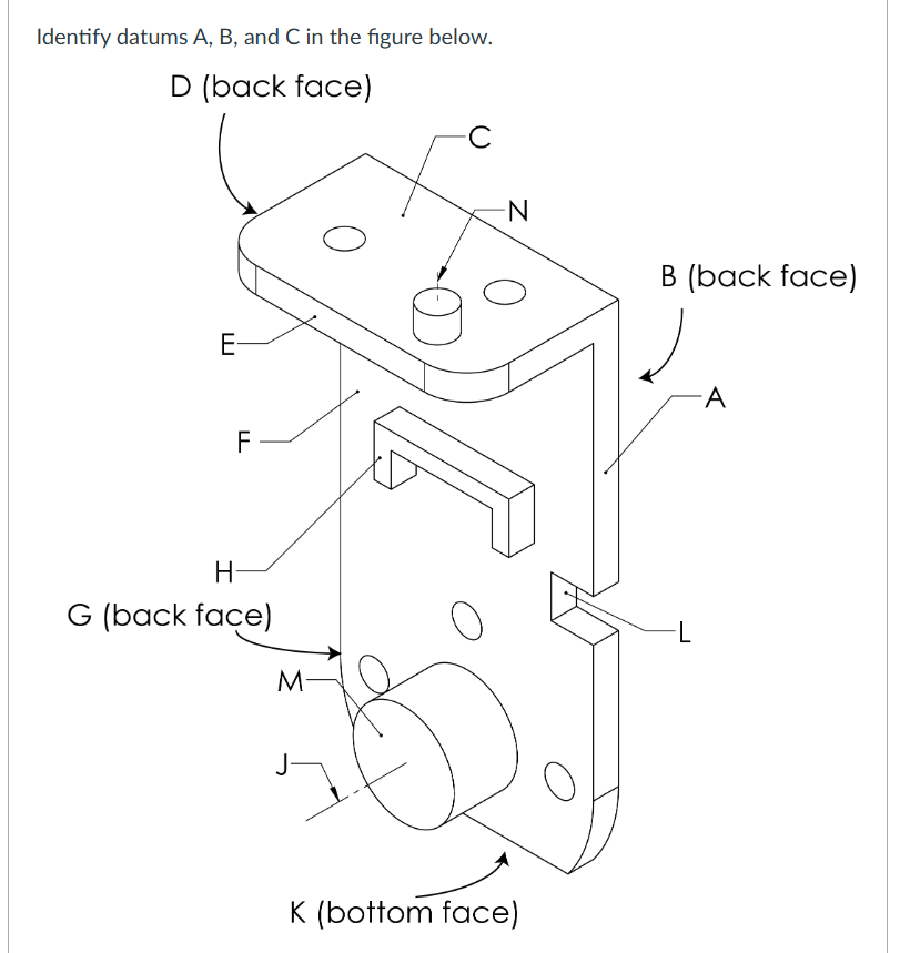 Identify datums \ ( \ mathrm { A } , \ mathrm { B