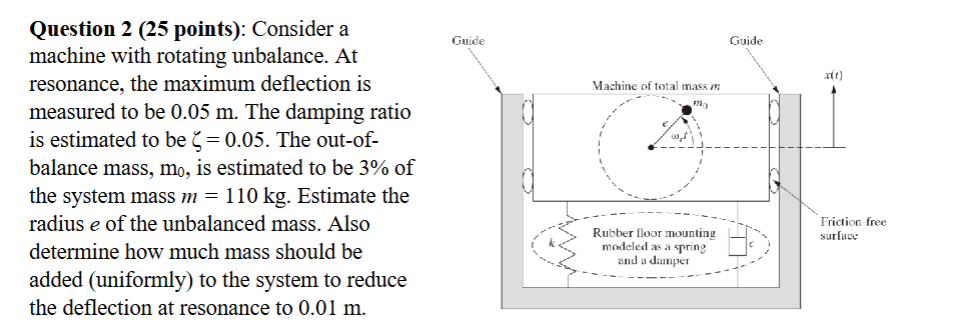 Question 2 ( 2 5 points ) : Consider a machine