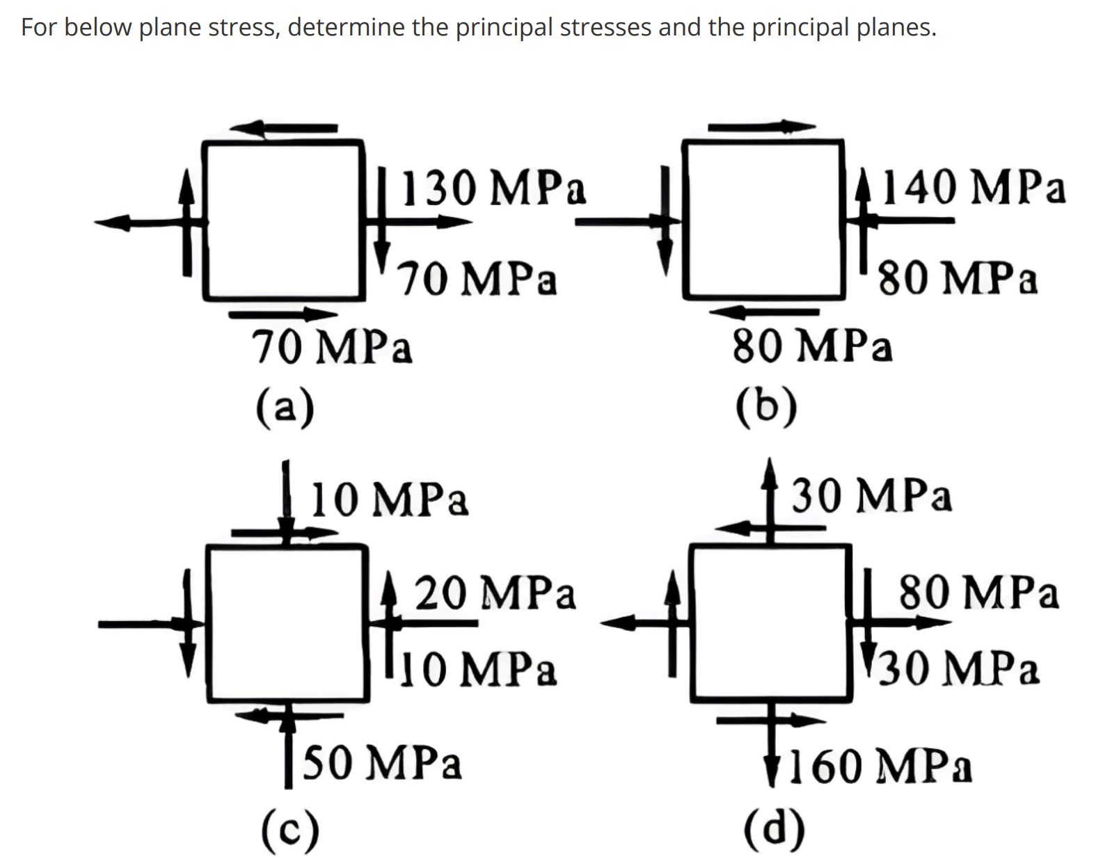 For below plane stress, determine the principal