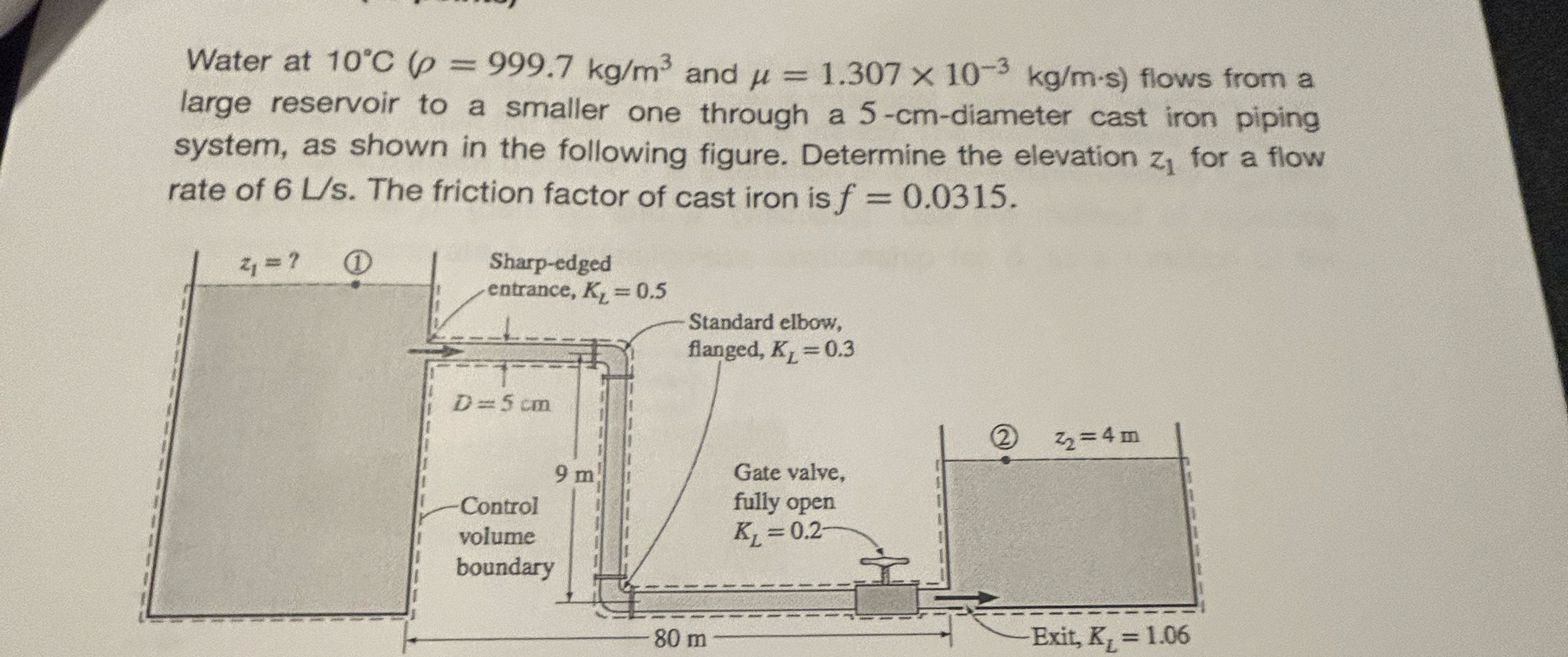 Water at 1 0 C 6 = 9 9 9 . 7 k g m 3 and = 1 . 3