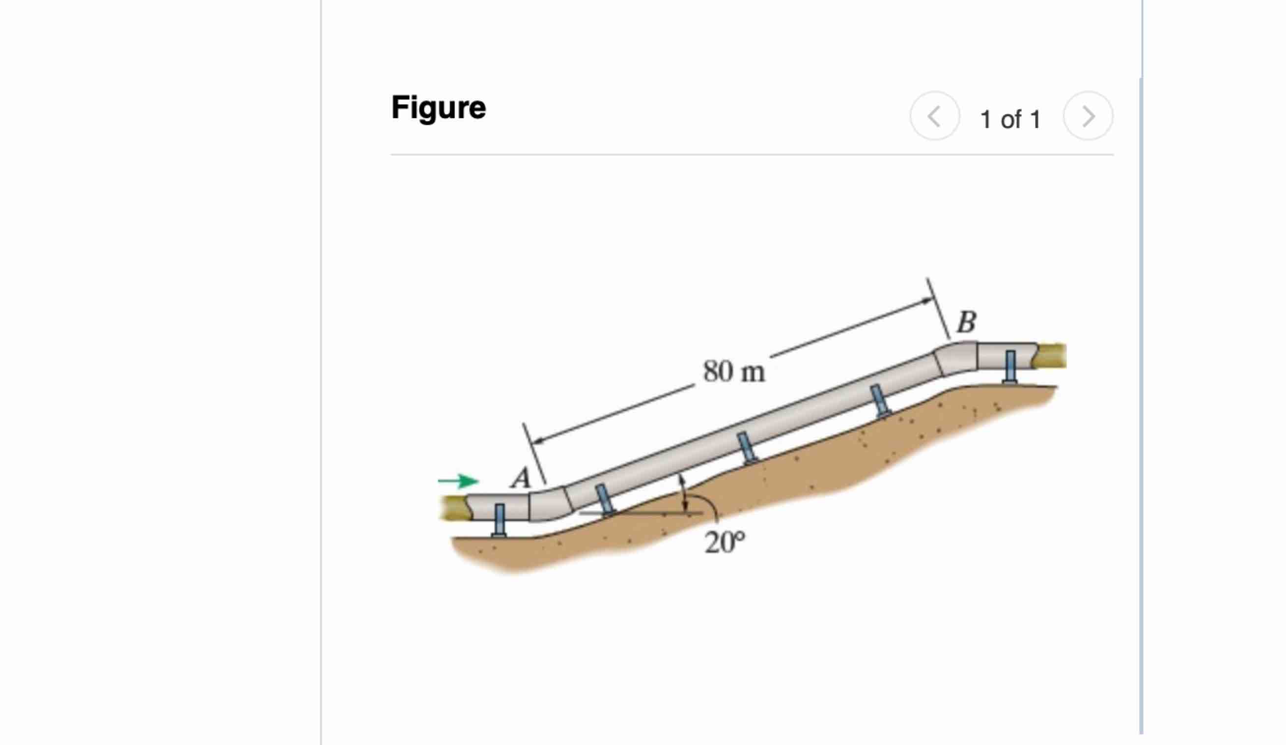 Oil flows through the 5 0 - mm - diameter pipe at