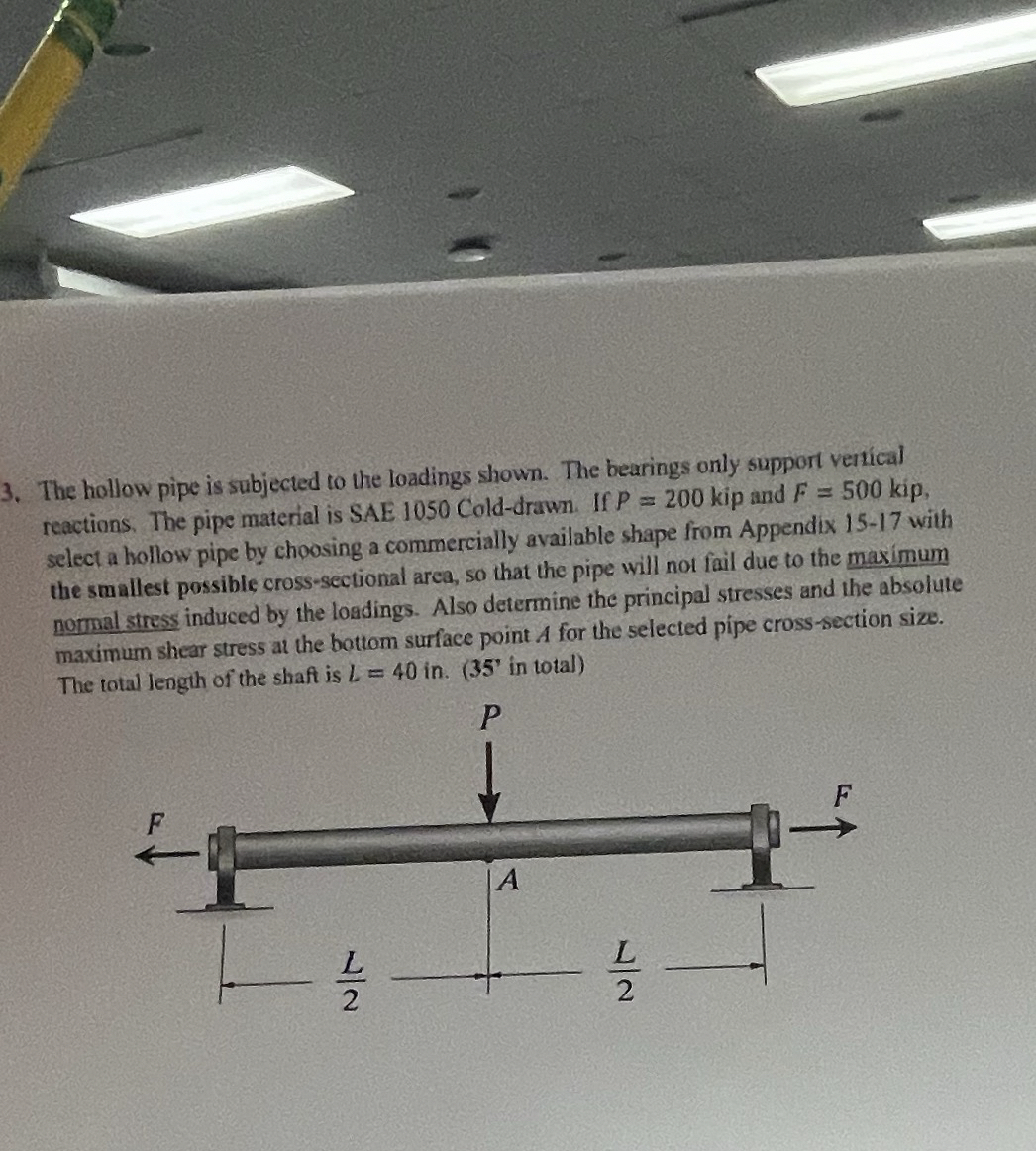 The hollow pipe is subjected to the loadings