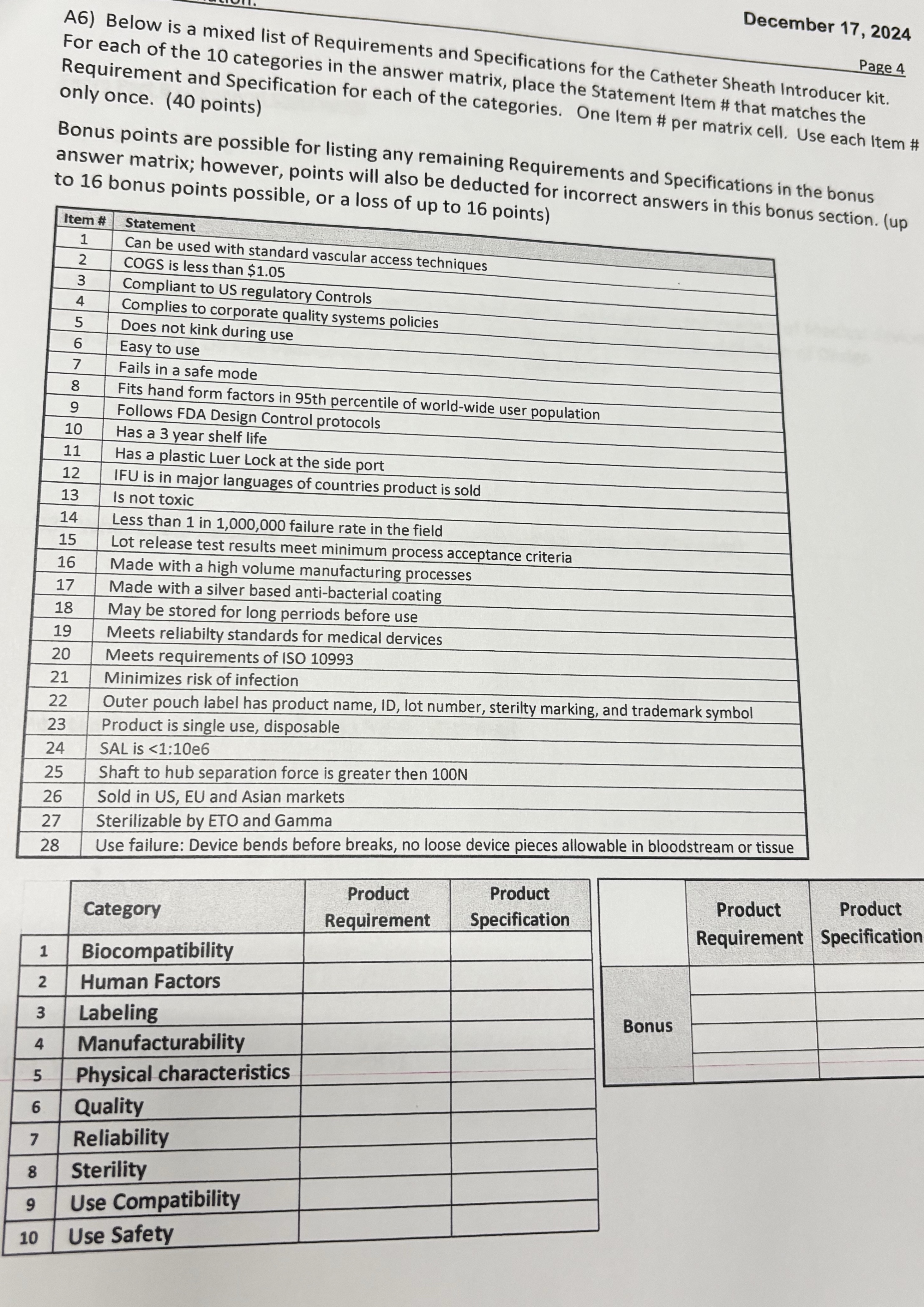 Below is a mixed list of Requirements and