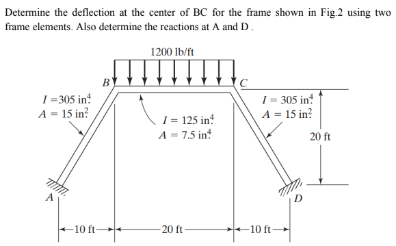 Determine the deflection at the center of BC for