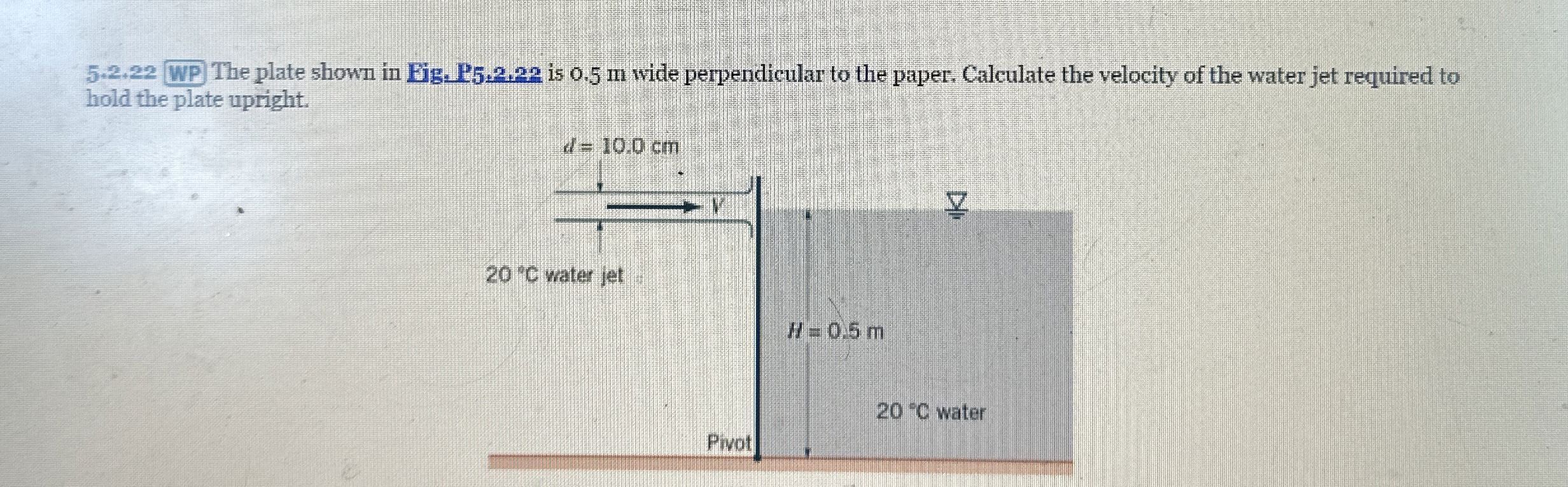 5 . 2 . 2 2 WP The plate shown in Eig.P 5 . 2 . 2