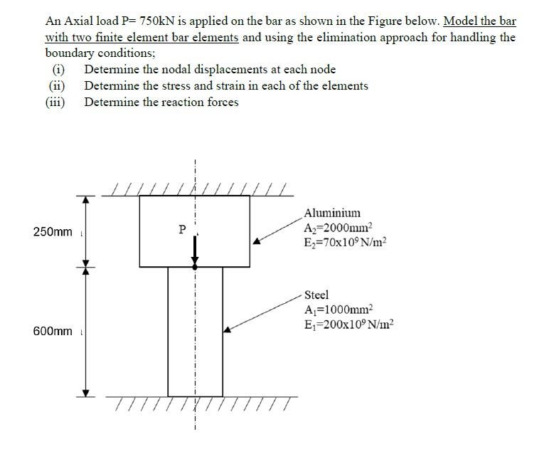 An Axial load \ ( \ mathrm { P } = 7 5 0 \ mathrm
