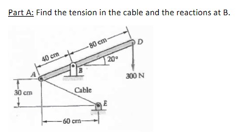 Part A: Find the tension in the cable and the