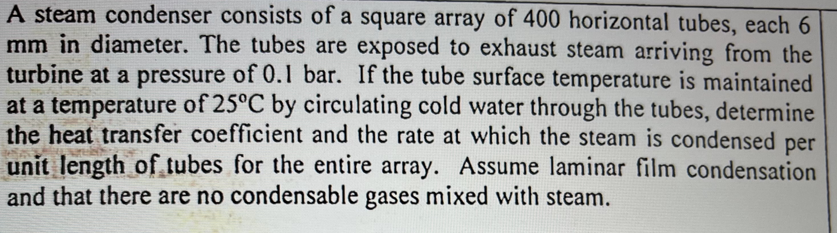 A steam condenser consists of a square array of 4
