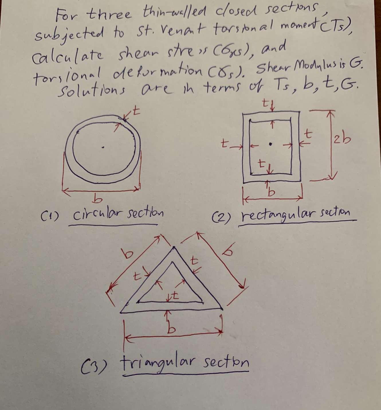 For three thin - walled closed sections subjected