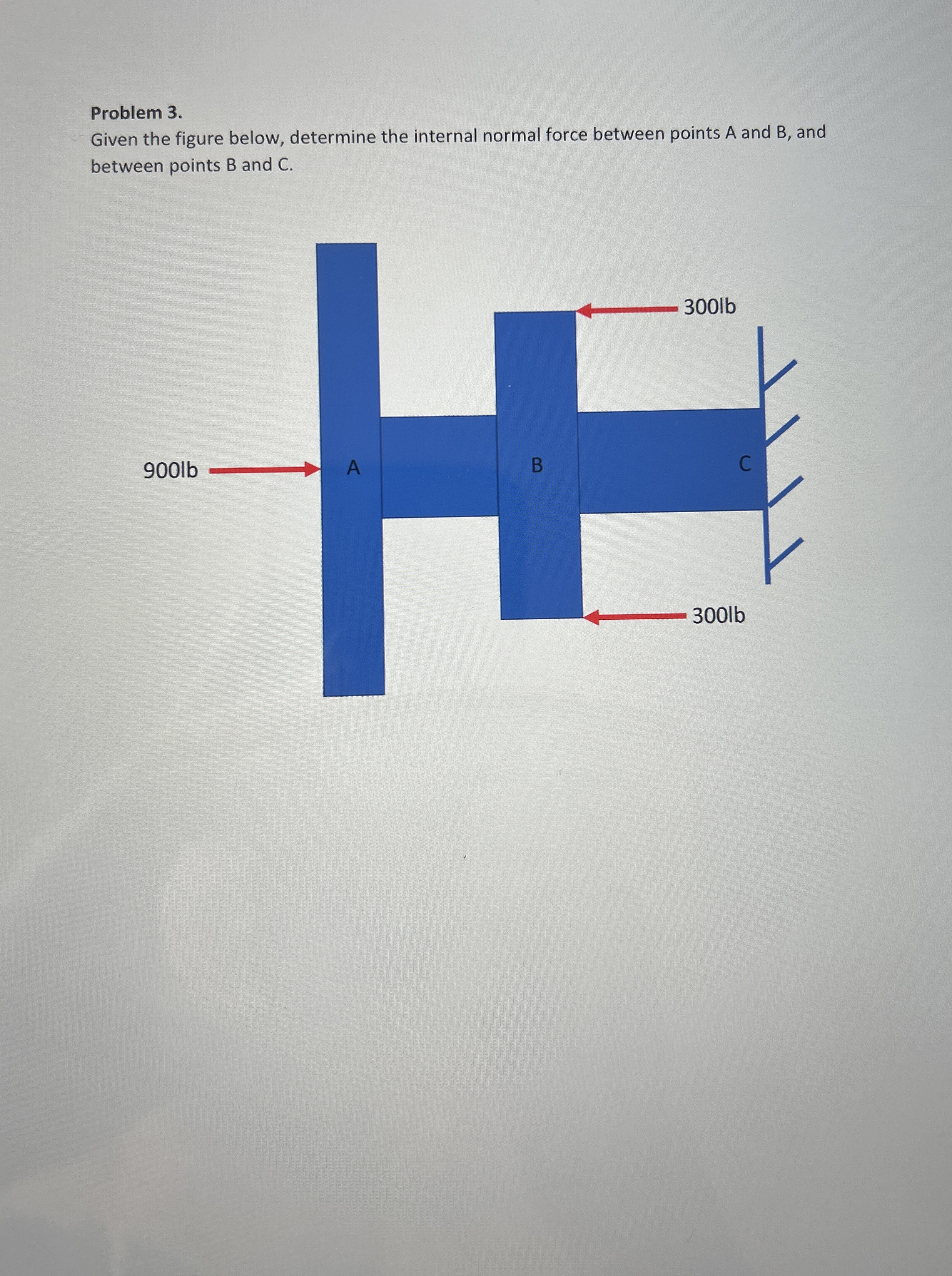 Problem 3 . Given the figure below, determine the