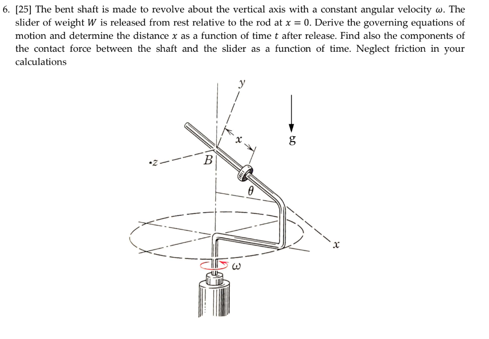 The bent shaft is made to revolve about the