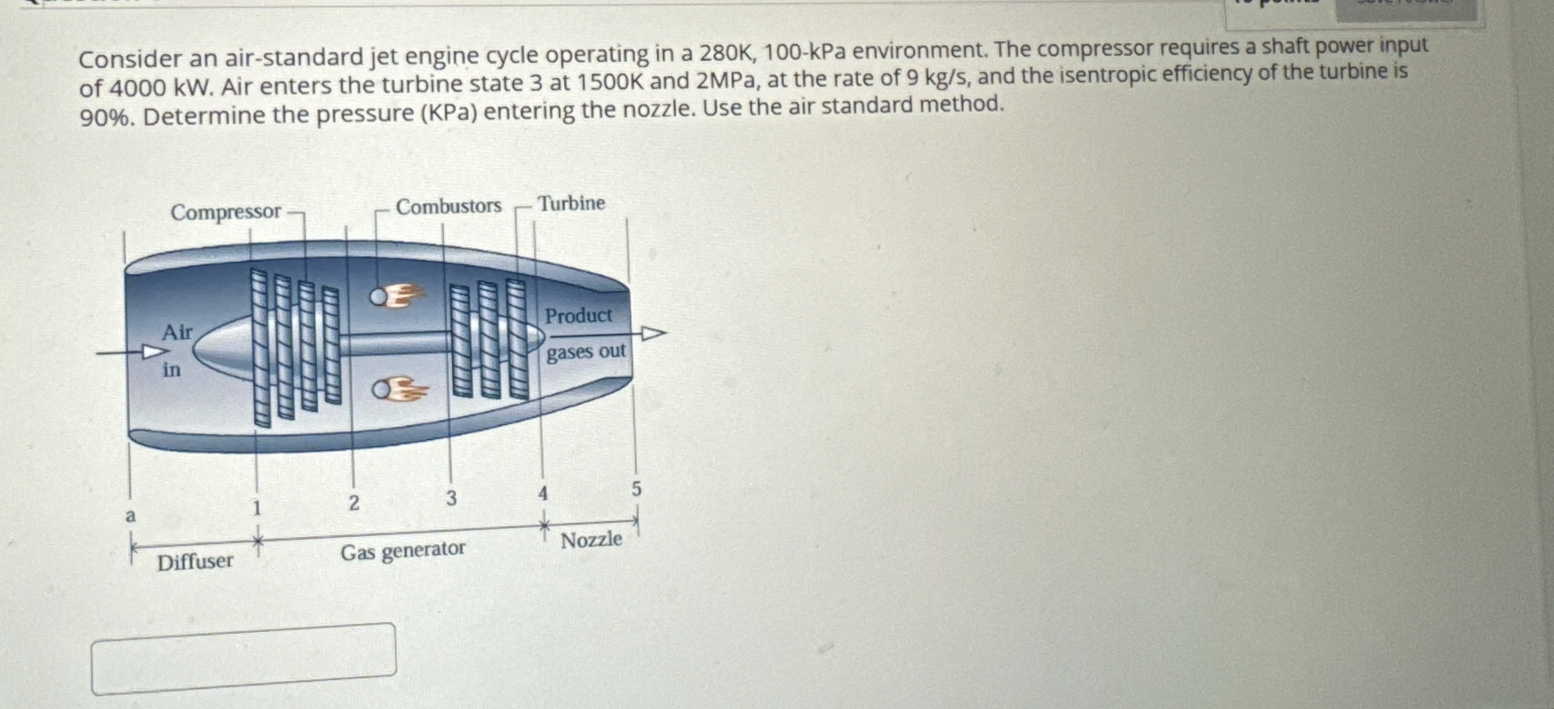Consider an air - standard jet engine cycle