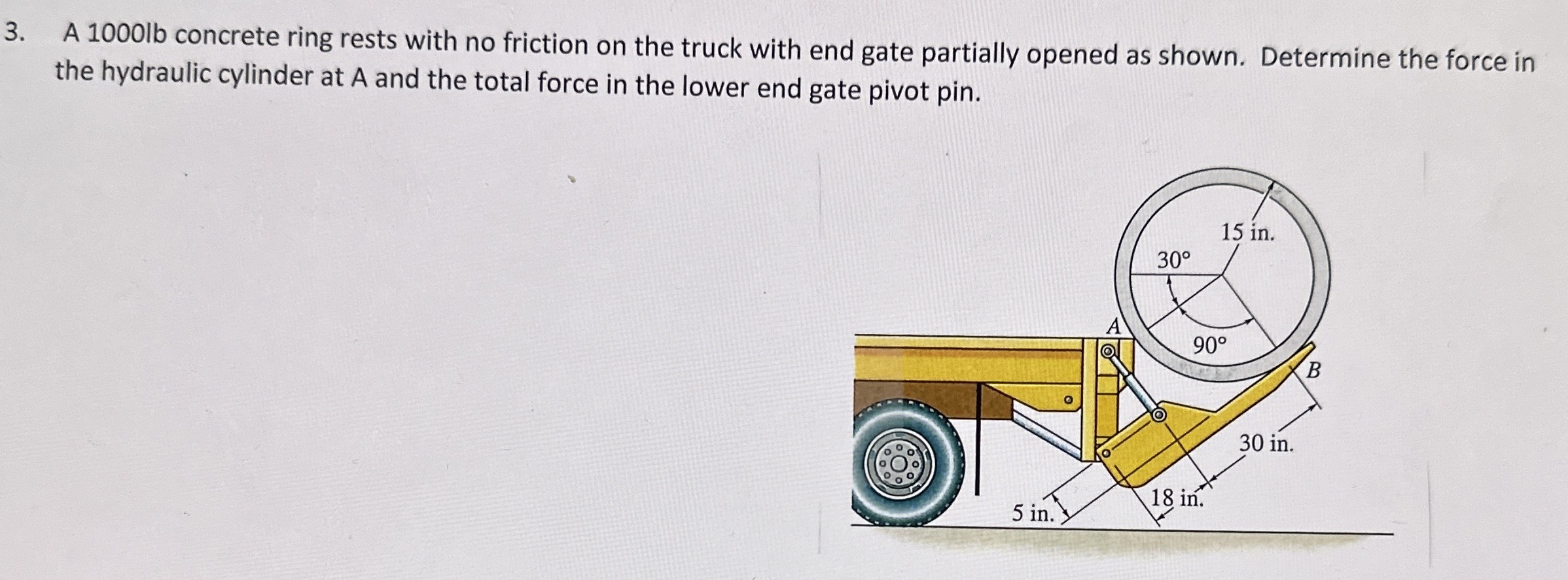 A 1 0 0 0 lb concrete ring rests with no friction