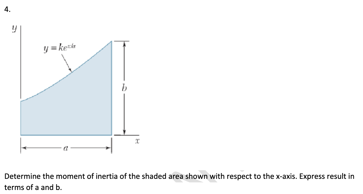 4 . Determine the moment of inertia of the shaded