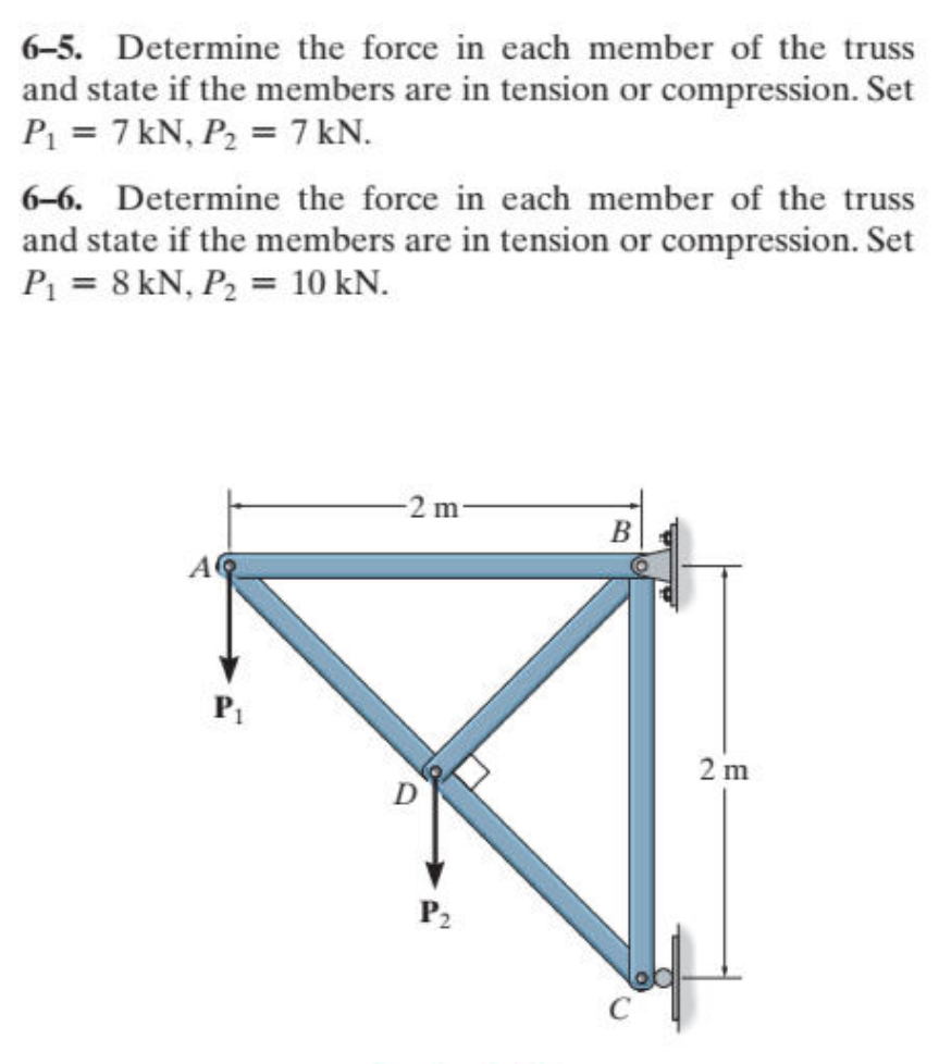 6 - 5 . Determine the force in each member of the