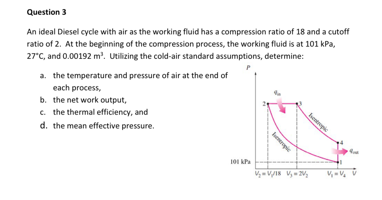 Question 3 An ideal Diesel cycle with air as the