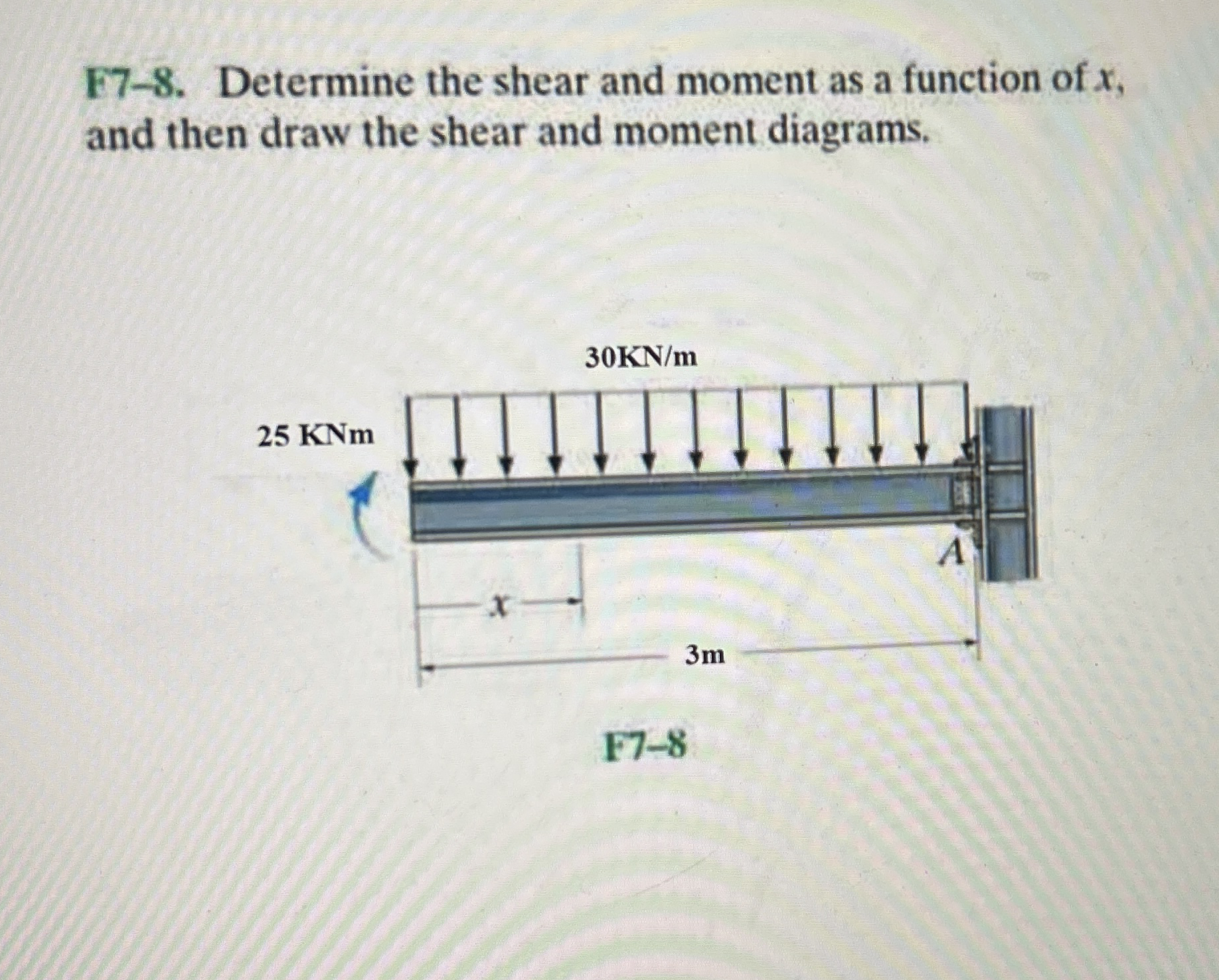 F 7 - 8 . Determine the shear and moment as a