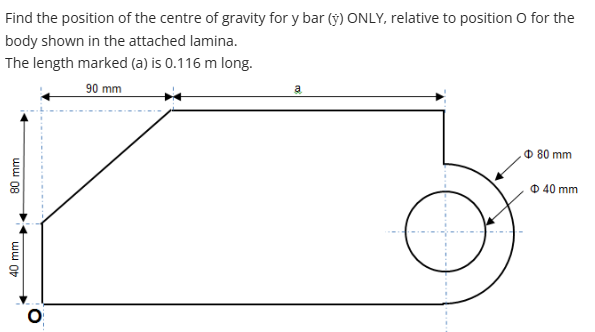 Find the position of the centre of gravity for y