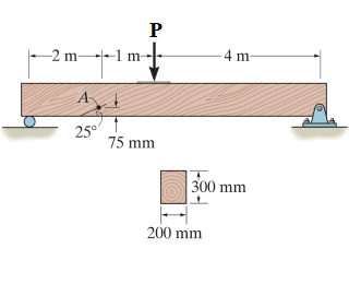 The wood beam is subjected to a load of P = 1 0