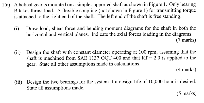 1 ( a ) A helical gear is mounted on a simple