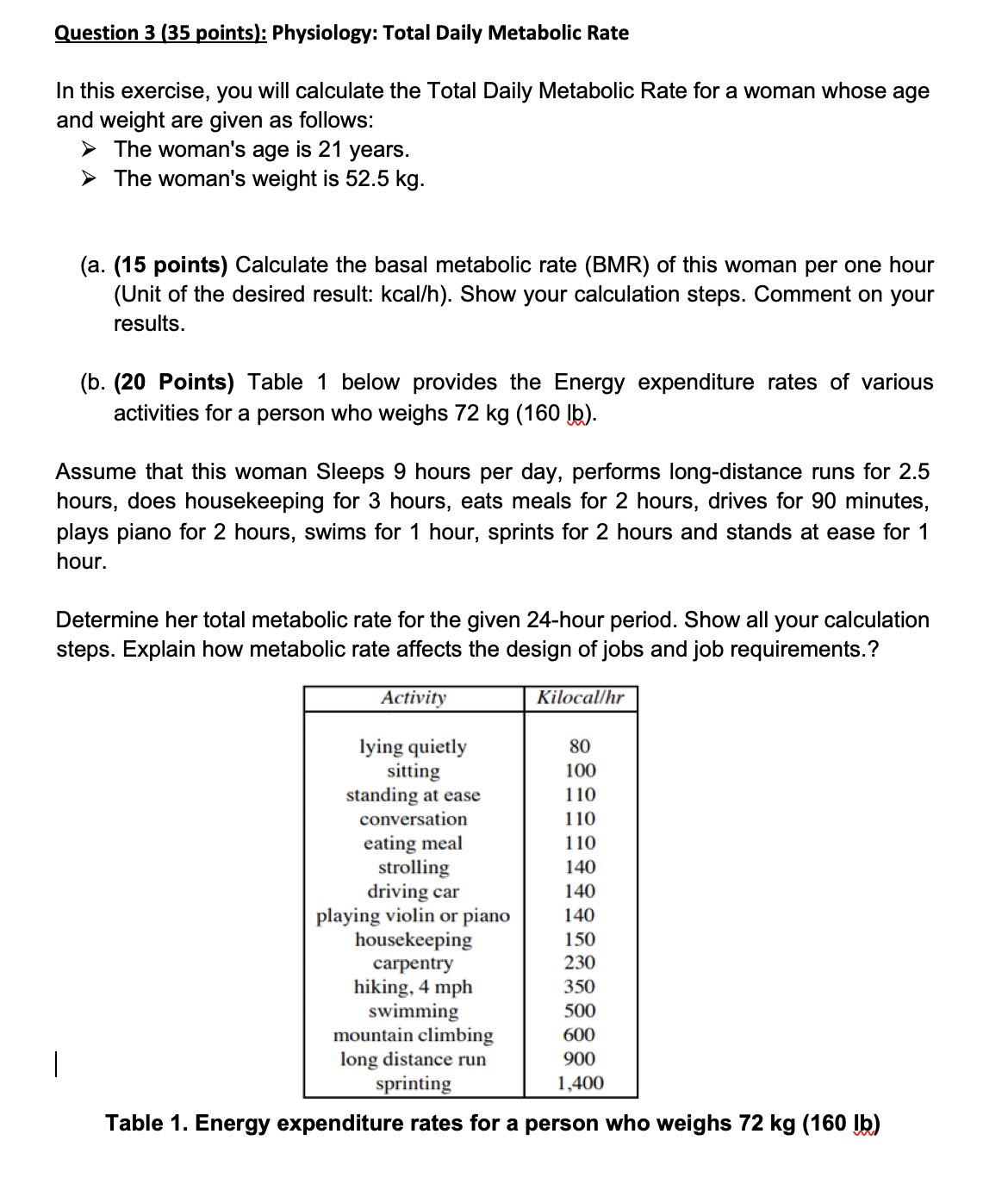 Question 3 : Physiology: Total Daily Metabolic