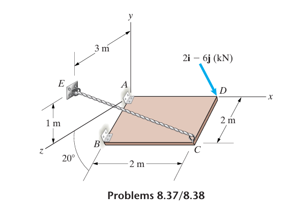 8 . 3 7 The plate is supported by hinges at \ ( A