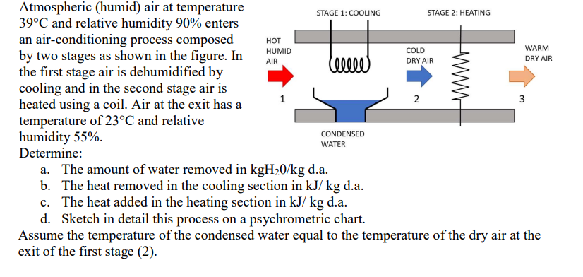 Atmospheric ( humid ) air at temperature 3 9 C