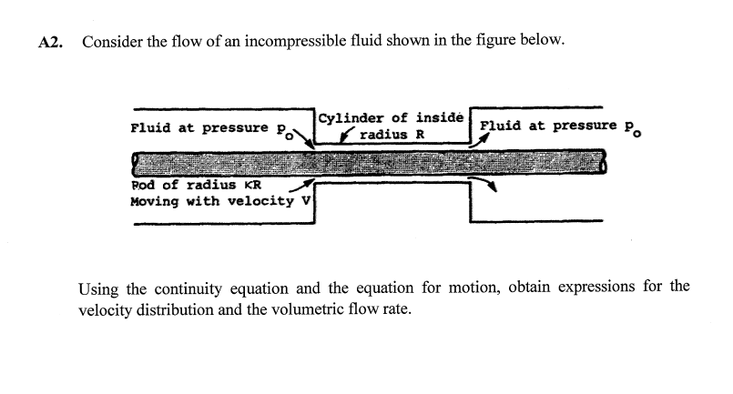 A 2 . Consider the flow of an incompressible