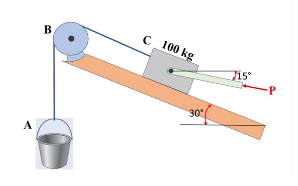 Bucket A and block C ( 1 0 0 kg ) are connected