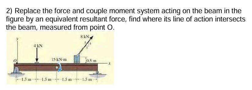 Replace the force and couple moment system acting