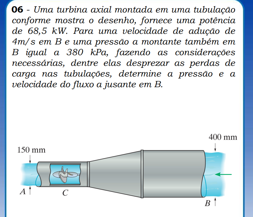 0 6 - Uma turbina axial montada em uma tubula o