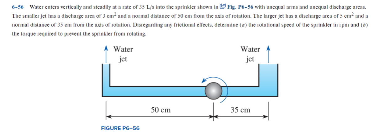 6 - 5 6 Water enters vertically and steadily at a