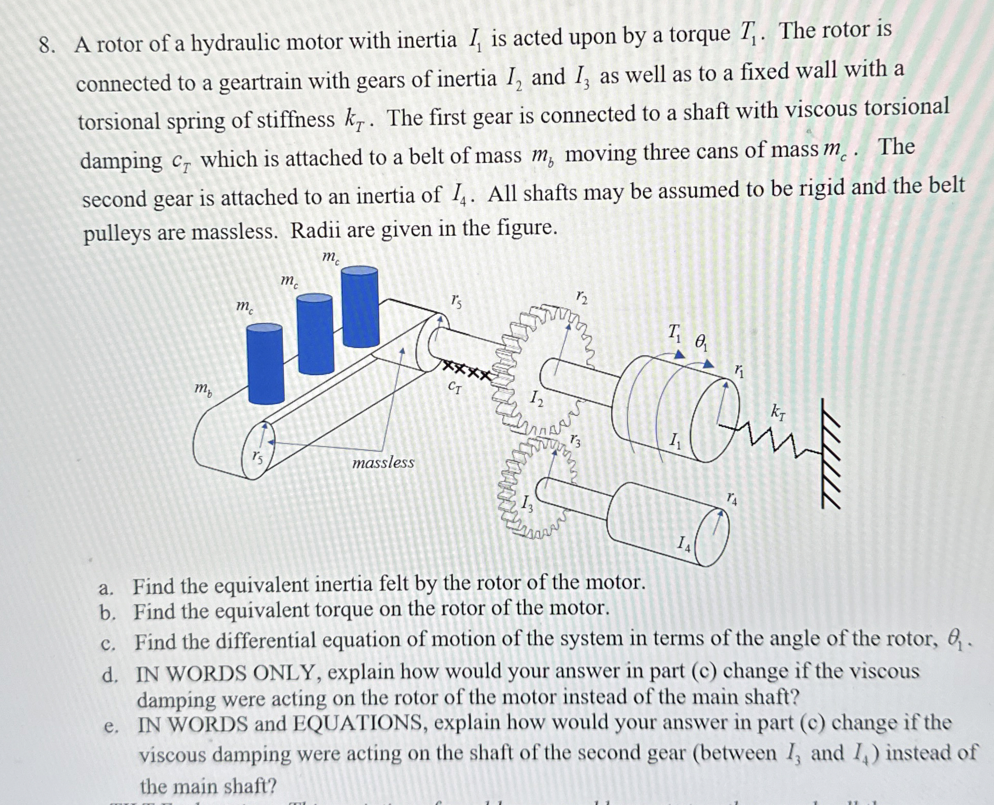 A rotor of a hydraulic motor with inertia I 1 is