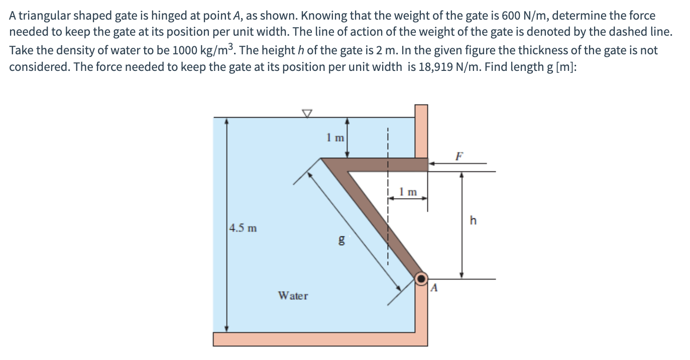 A triangular shaped gate is hinged at point A ,