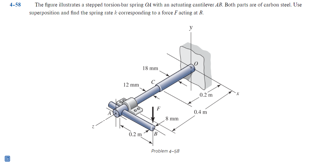 4 7 5 Solve Problem 4 5 8 using Castigliano s