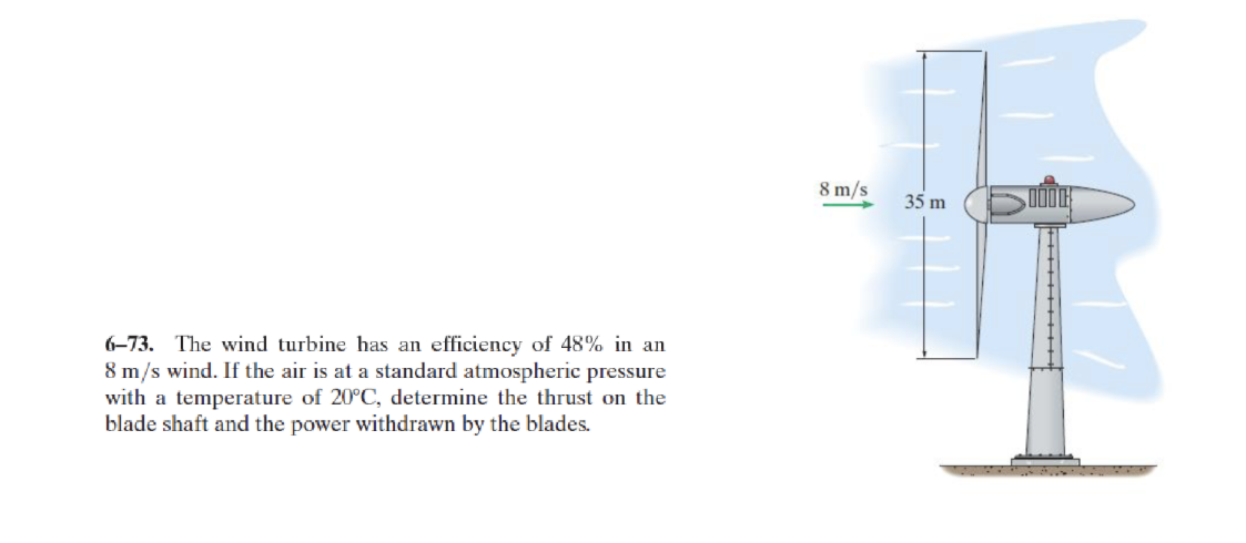 6 - 7 3 . The wind turbine has an efficiency of \
