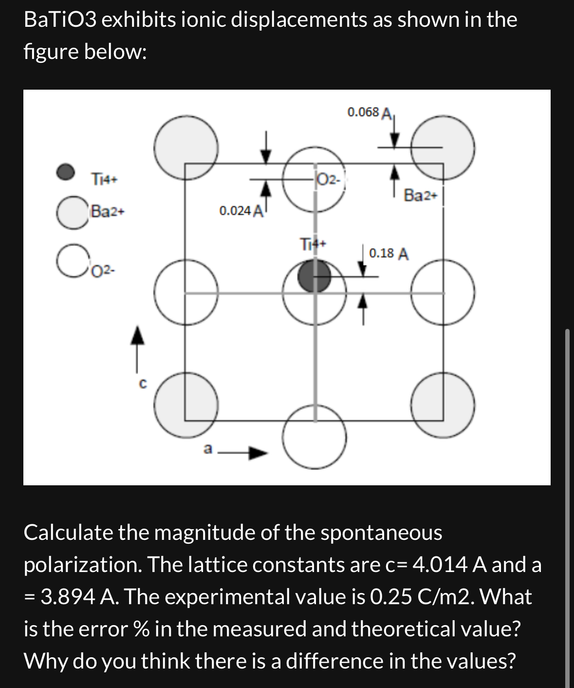 BaTiO 3 exhibits ionic displacements as shown in